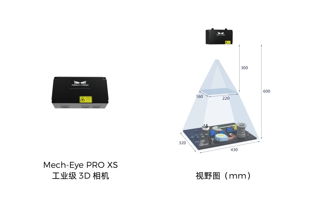 Mech-Eye PRO XS工業級3D相機