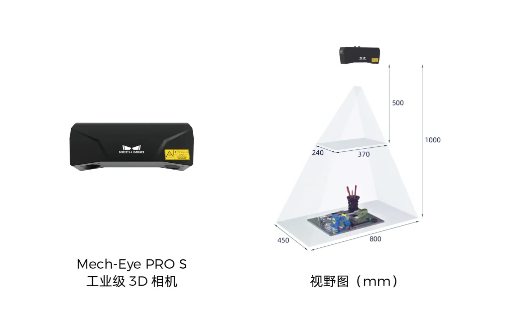 Mech-Eye PRO S工業級3D相機